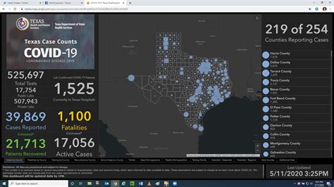 state of texas health department|Texas Coronavirus (COVID.